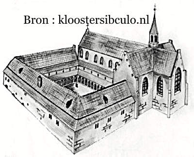 tekening van het Klooster te Sibculo : Groot-Gallilea zie eerdergenoemde website