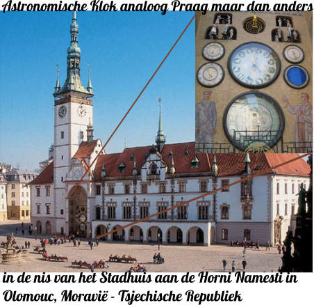 Astronomische Klok in de nis van het Stadhuis aan het Plein Horni Namesti in Olomouc in Moravië in de Tsjechische Republiek